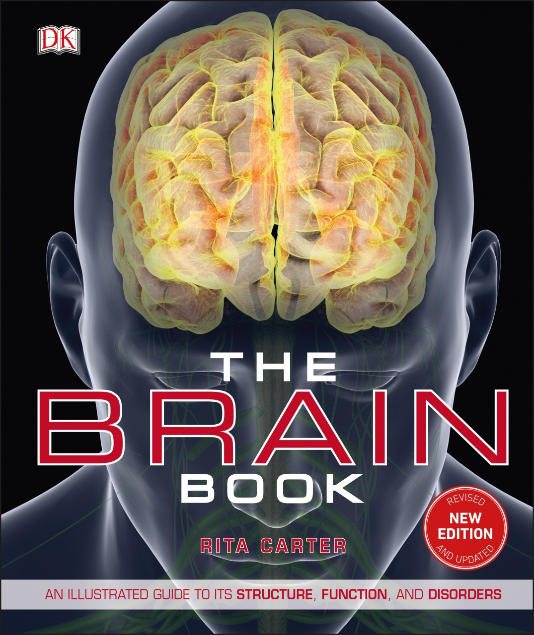 Complete Guide of the Human Brain - Structure, Function