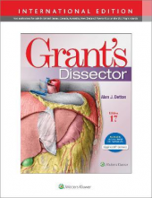 Grant's Dissector - Humanitas