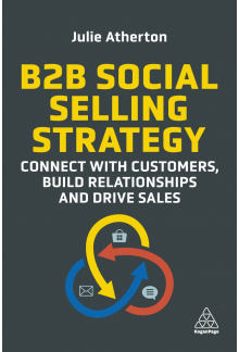 B2B Social Selling Strategy - Humanitas