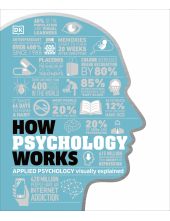 How Psychology Works: The Facts Visually Explained - Humanitas