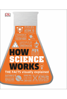 How Science Works - Humanitas