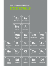 Periodic Table of COCKTAILS - Humanitas