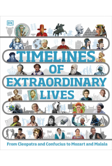 Timelines of Extraordinary Lives - Humanitas