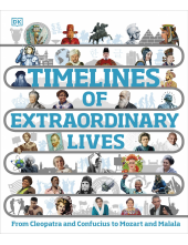 Timelines of Extraordinary Lives - Humanitas