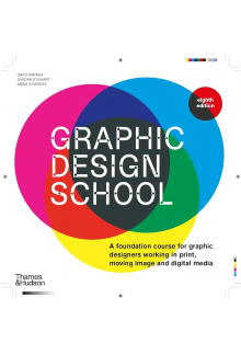 Graphic Design School - Humanitas