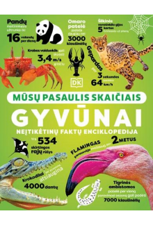 Mūsų pasaulis skaičiais: Gyvūnai - Humanitas