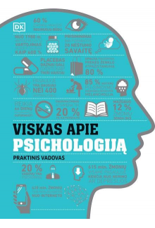 Viskas apie psichologiją. Praktinis vadovas - Humanitas