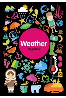 Weather (Infographics) - Humanitas